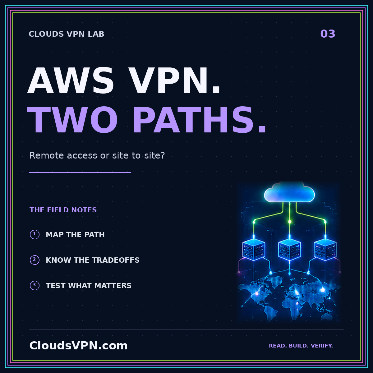 AWS VPN. TWO PATHS. — Remote access or site-to-site?; neon CloudsVPN.com featured artwork.