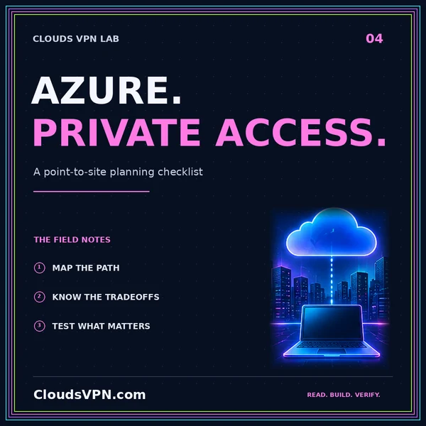 AZURE. PRIVATE ACCESS. — A point-to-site planning checklist; CloudsVPN.com featured artwork.