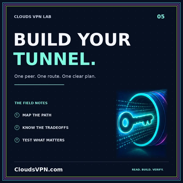 BUILD YOUR TUNNEL. — One peer. One route. One clear plan.; CloudsVPN.com featured artwork.