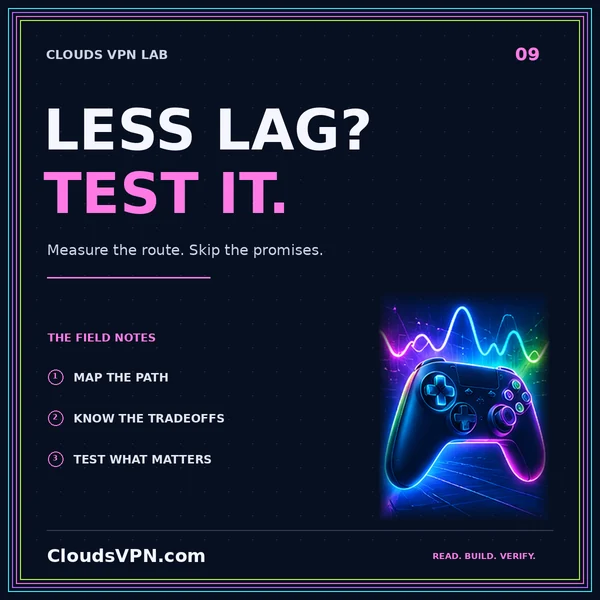 LESS LAG? TEST IT. — Measure the route. Skip the promises.; CloudsVPN.com featured artwork.