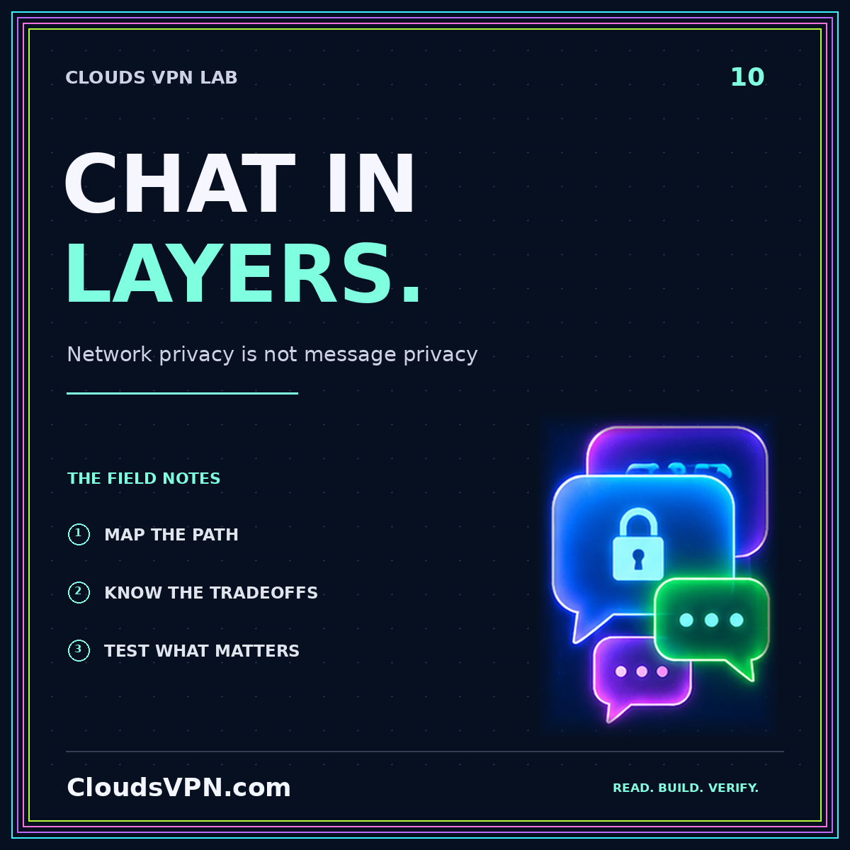 CHAT IN LAYERS. — Network privacy is not message privacy; neon CloudsVPN.com featured artwork.