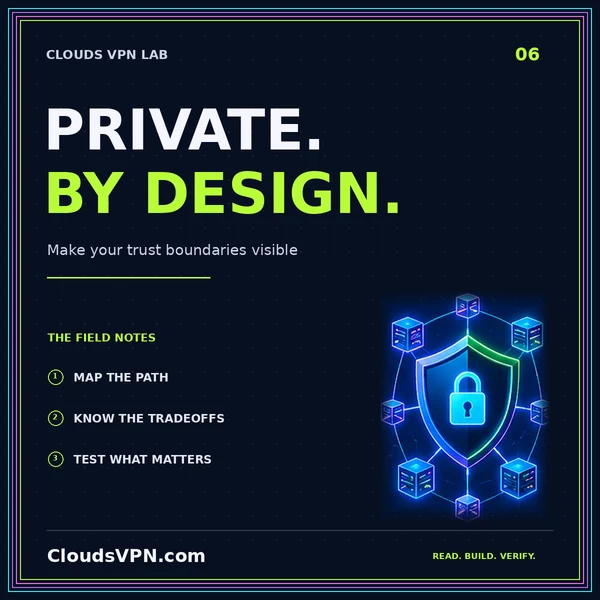 PRIVATE. BY DESIGN. — Make your trust boundaries visible; CloudsVPN.com featured artwork.