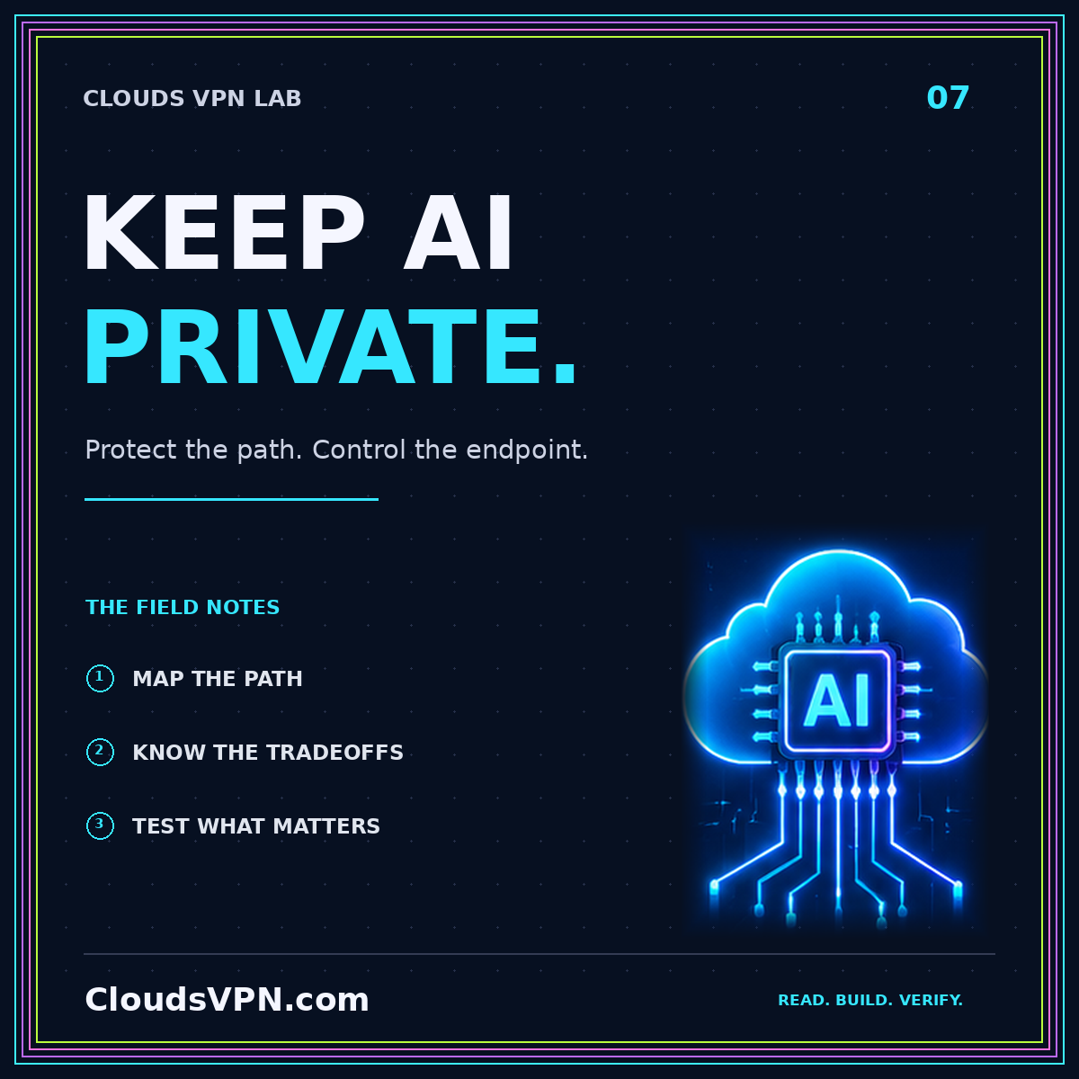 KEEP AI PRIVATE. — Protect the path. Control the endpoint.; neon CloudsVPN.com featured artwork.