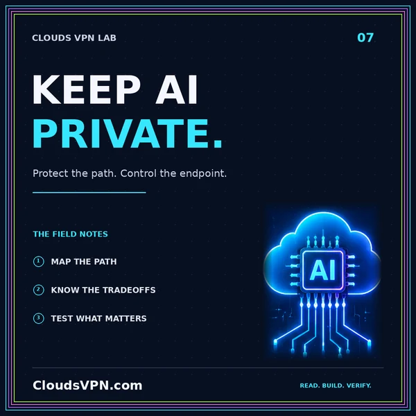 KEEP AI PRIVATE. — Protect the path. Control the endpoint.; CloudsVPN.com featured artwork.